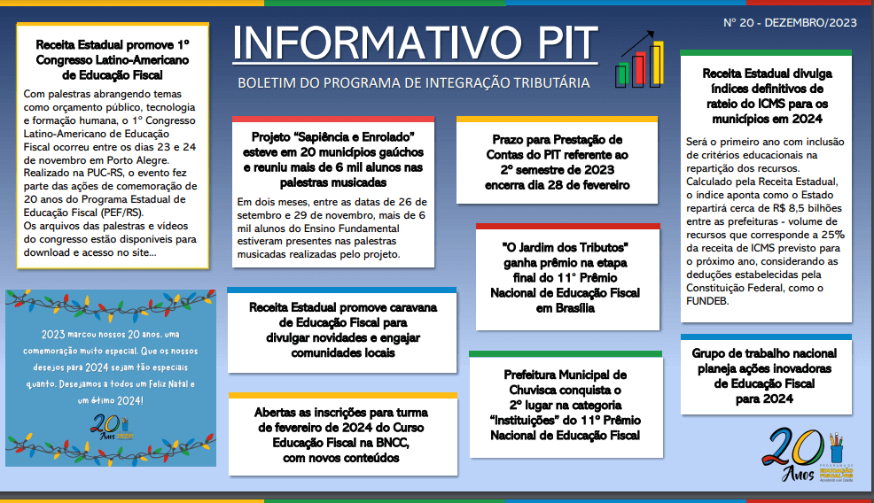 Informativo PIT Nº 20