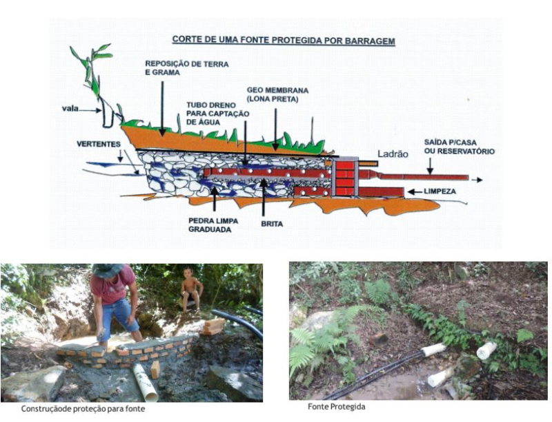 Prefeitura realiza proteção de fonte na Área Verde