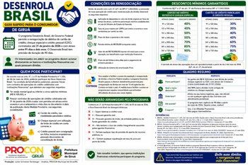 Governo Municipal de Giru&aacute; fortalece acesso da popula&ccedil;&atilde;o ao Programa Desenrola Brasil por meio do PROCON