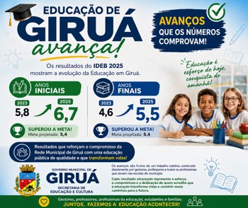 Educa&ccedil;&atilde;o de Giru&aacute; avan&ccedil;a e resultados do IDEB confirmam evolu&ccedil;&atilde;o