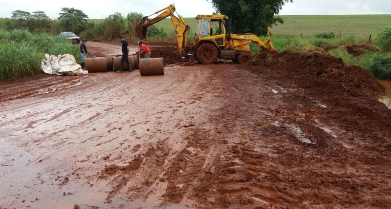 DESENVOLVIMENTO RURAL
