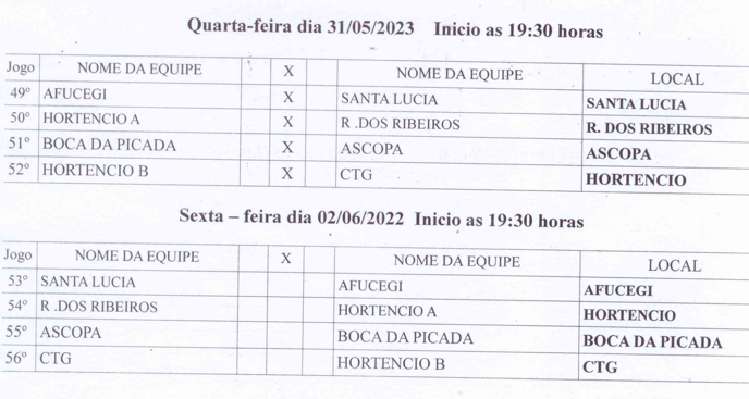 Inicia nesta quarta-feira(31) a 2ª fase do Campeonato Municipal de Bochas