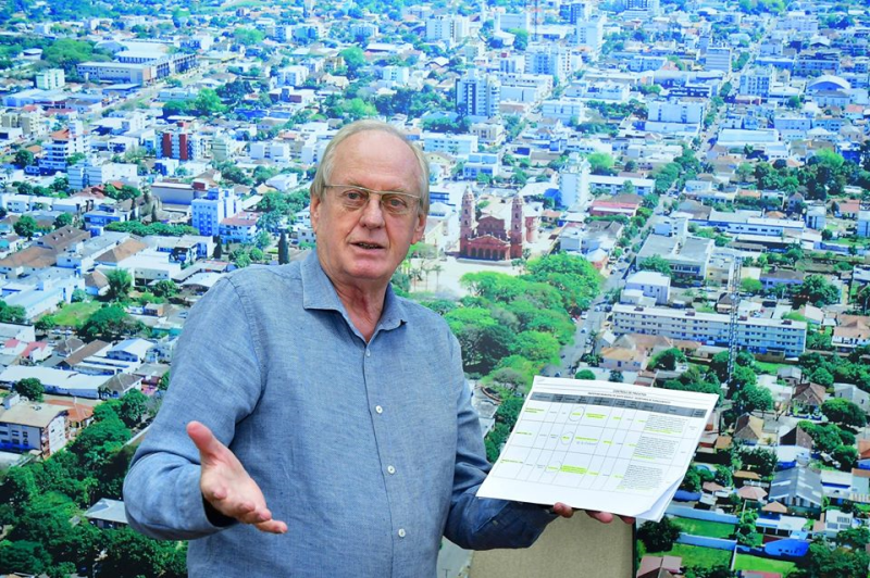 Governo Municipal conquista mais R$ 6 milhões para obras e investimentos