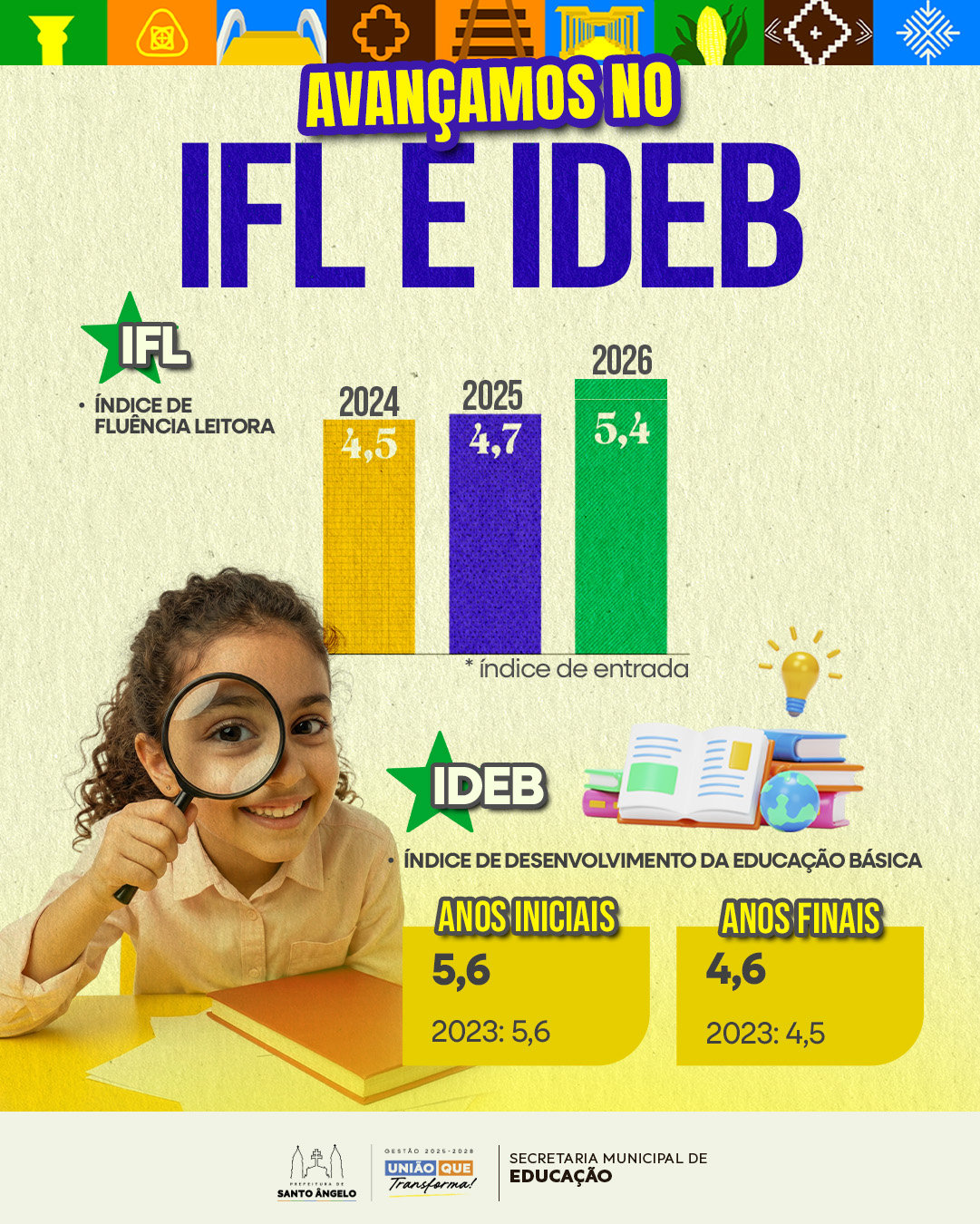 <span style="font-size: 10pt;">Rede Municipal de Ensino fortalece aprendizagem e registra avan&ccedil;os nos indicadores educacionais</span>