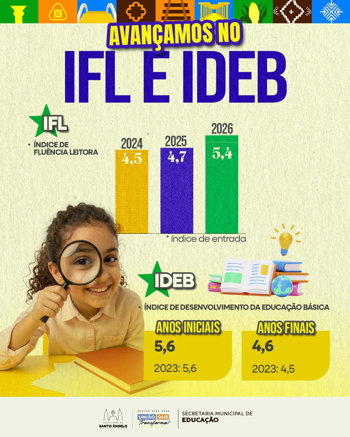 <span style="font-size: 10pt;">Rede Municipal de Ensino fortalece aprendizagem e registra avanços nos indicadores educacionais</span>