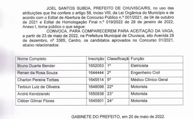 CONVOCAÇÃO CONCURSO PÚBLICO 001/2021.