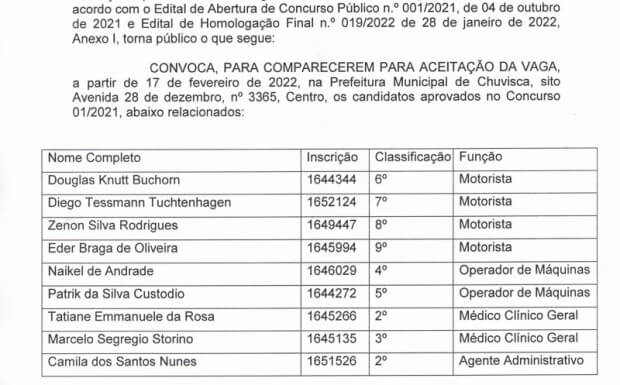 EDITAL DE CONVOCAÇÃO CONCURSO PÚBLICO 003/2022