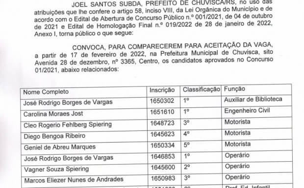 EDITAL DE CONVOCAÇÃO DO CONCURSO PÚBLICO 002/2022.