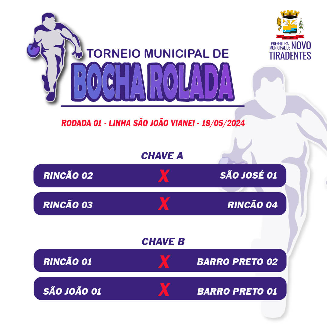 <p><span style="font-size: 12pt; font-family: verdana, geneva, sans-serif;"><strong>TORNEIO MUNICIPAL DE BOCHA ROLADA: PRIMEIRA RODADA ACONTECEU NO DIA 18 DE MAIO EM S&Atilde;O JO&Atilde;O VIANEY</strong></span></p>