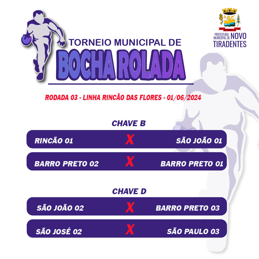 <p><span style="font-size: 12pt; font-family: verdana, geneva, sans-serif;"><strong>TORNEIO MUNICIPAL DE BOCHA ROLADA: CONFIRA OS RESULTADOS DA RODADA DOIS E OS CONFRONTOS DA PR&Oacute;XIMA RODADA</strong></span></p>