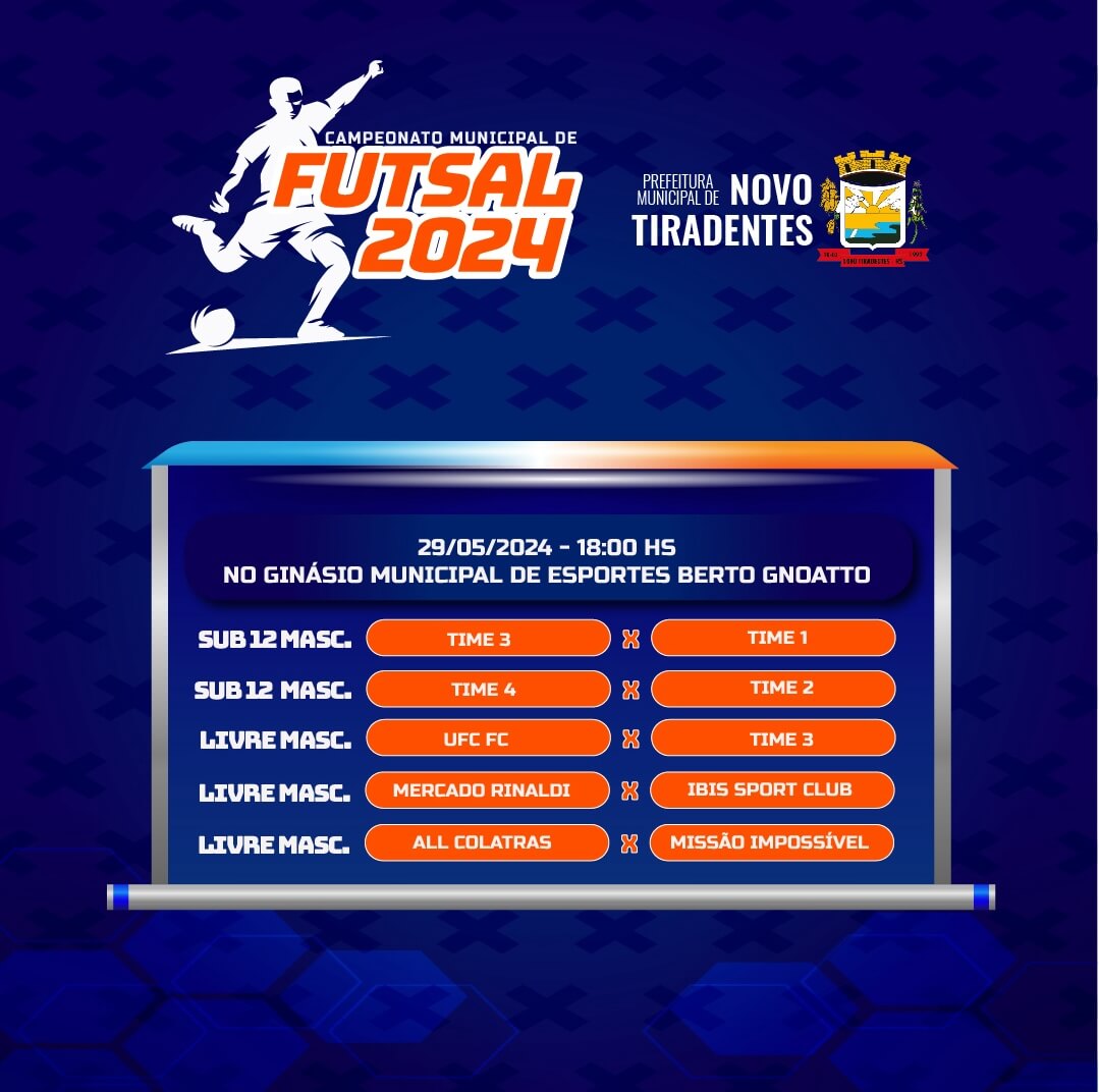 <p><span style="font-size: 12pt; font-family: verdana, geneva, sans-serif;"><strong>CONFIRA OS JOGOS DA QUINTA RODADA DO CAMPEONATO MUNICIPAL DE FUTSAL</strong></span></p>