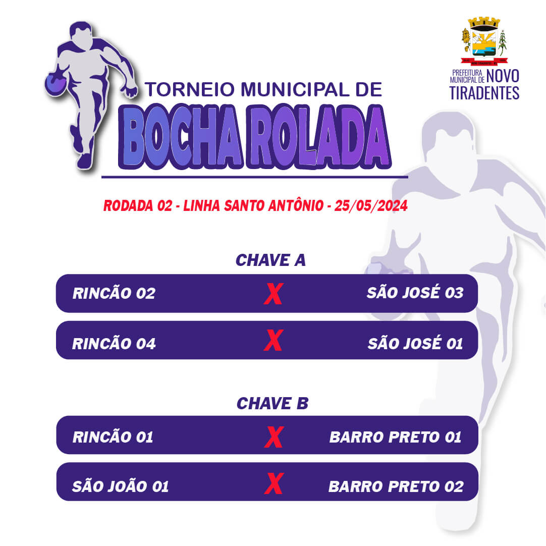 <p><span style="font-size: 12pt; font-family: verdana, geneva, sans-serif;"><strong>A SEGUNDA RODADA DO TORNEIO MUNICIPAL DE BOCHA ROLADA ACONTECE NESTE S&Aacute;BADO 25 DE MAIO</strong></span></p>
