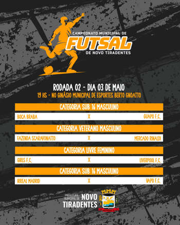 <p><span style="font-family: verdana, geneva, sans-serif; font-size: 12pt;"><strong>CAMPEONATO MUNICIPAL DE FUTSAL SEGUE COM A 2&ordf; RODADA NESTE S&Aacute;BADO, DIA 03 DE MAIO</strong></span></p>