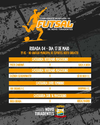 <p><span style="font-family: verdana, geneva, sans-serif; font-size: 12pt;"><strong>CAMPEONATO MUNICIPAL DE FUTSAL SEGUE COM A 4&ordf; RODADA NESTE S&Aacute;BADO, 17 DE MAIO</strong></span></p>