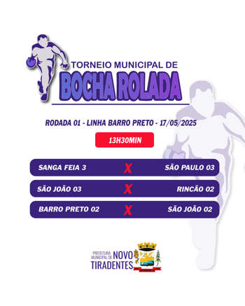 <p><span style="font-family: verdana, geneva, sans-serif; font-size: 12pt;"><strong>TORNEIO MUNICIPAL DE BOCHA ROLADA TEM PRIMEIRA RODADA NESTE S&Aacute;BADO EM NOVO TIRADENTES</strong></span></p>
