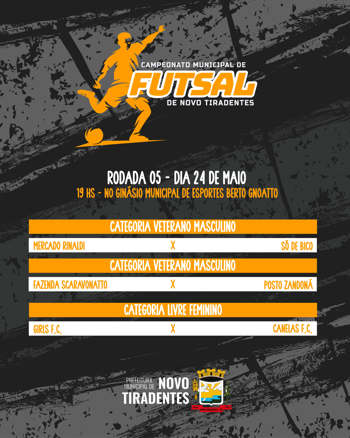 <p><span style="font-family: verdana, geneva, sans-serif; font-size: 12pt;"><strong>5&ordf; RODADA DO CAMPEONATO MUNICIPAL DE FUTSAL ACONTECE NESTE S&Aacute;BADO, 24 DE MAIO</strong></span></p>