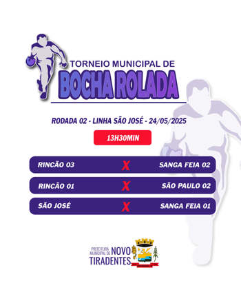 <p><span style="font-family: verdana, geneva, sans-serif; font-size: 12pt;"><strong>SEGUNDA RODADA DO TORNEIO MUNICIPAL DE BOCHA ROLADA SER&Aacute; NESTE S&Aacute;BADO EM NOVO TIRADENTES</strong></span></p>