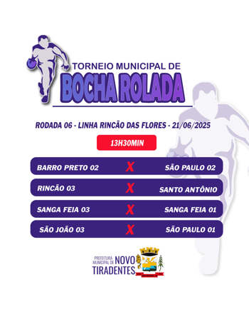 <p><span style="font-family: verdana, geneva, sans-serif; font-size: 12pt;"><strong>TORNEIO MUNICIPAL DE BOCHA ROLADA: CONFIRA OS JOGOS DA 6&ordf; RODADA</strong></span></p>