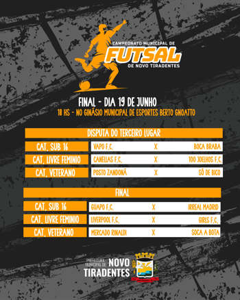 <p><span style="font-family: verdana, geneva, sans-serif; font-size: 12pt;"><strong>CHEGOU A HORA DA GRANDE FINAL DO CAMPEONATO MUNICIPAL DE FUTSAL EM NOVO TIRADENTES</strong></span></p>