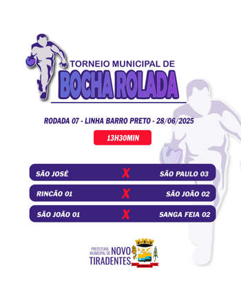 <p><span style="font-family: verdana, geneva, sans-serif; font-size: 12pt;"><strong>7&ordf; RODADA DO TORNEIO MUNICIPAL DE BOCHA ROLADA ACONTECE NESTE S&Aacute;BADO EM NOVO TIRADENTES</strong></span></p>
