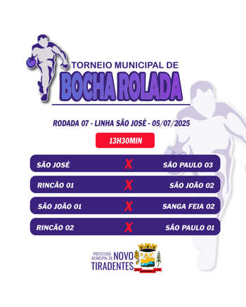 <p><span style="font-family: verdana, geneva, sans-serif; font-size: 12pt;"><strong>TORNEIO MUNICIPAL DE BOCHA ROLADA CHEGA &Agrave; 7&ordf; RODADA NESTE S&Aacute;BADO EM NOVO TIRADENTES</strong></span></p>