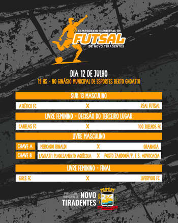 <p><span style="font-family: verdana, geneva, sans-serif; font-size: 12pt;"><strong>FUTSAL MOVIMENTA O S&Aacute;BADO EM NOVO TIRADENTES COM FINAIS E NOVOS CONFRONTOS</strong></span></p>