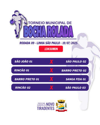 <p><span style="font-size: 12pt; font-family: verdana, geneva, sans-serif;"><strong>TORNEIO MUNICIPAL DE BOCHA ROLADA CHEGA &Agrave; 9&ordf; RODADA NESTE S&Aacute;BADO EM NOVO TIRADENTES</strong></span></p>
