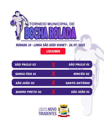 <p><span style="font-family: verdana, geneva, sans-serif; font-size: 12pt;"><strong>RODADA 10 DO TORNEIO MUNICIPAL DE BOCHA ROLADA ACONTECE NESTE S&Aacute;BADO EM NOVO TIRADENTES</strong></span></p>