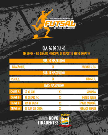 <p><span style="font-family: verdana, geneva, sans-serif; font-size: 12pt;"><strong>CAMPEONATO MUNICIPAL DE FUTSAL DE NOVO TIRADENTES &ndash; RODADA DE S&Aacute;BADO, 26 DE JULHO</strong></span></p>
