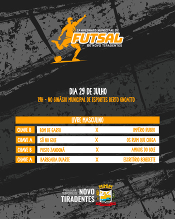 <p><span style="font-family: arial, helvetica, sans-serif; font-size: 12pt;"><strong>CAMPEONATO MUNICIPAL DE FUTSAL SEGUE COM RODADAS DECISIVAS NESTA SEMANA</strong></span></p>