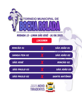 <p><span style="font-family: verdana, geneva, sans-serif; font-size: 12pt;"><strong>TORNEIO MUNICIPAL DE BOCHA ROLADA &ndash; RODADA 13 ACONTECE NESTE S&Aacute;BADO NA LINHA S&Atilde;O JOS&Eacute;</strong></span></p>