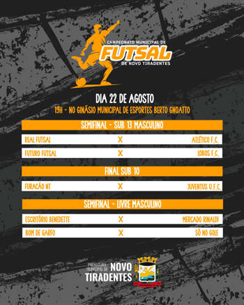 <p><span style="font-size: 12pt; font-family: verdana, geneva, sans-serif;"><strong>CAMPEONATO MUNICIPAL DE FUTSAL DE NOVO TIRADENTES SEGUE COM SEMIFINAIS E FINAIS NESTA SEXTA-FEIRA</strong></span></p>