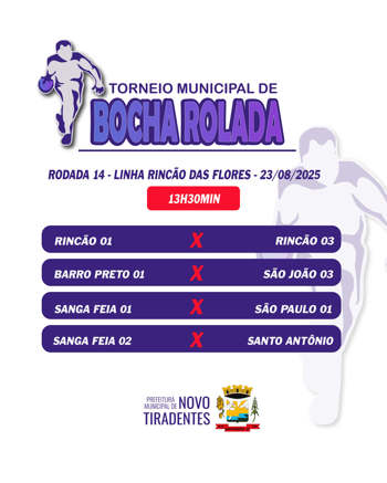 <p><span style="font-family: verdana, geneva, sans-serif; font-size: 12pt;"><strong>TORNEIO MUNICIPAL DE BOCHA ROLADA SEGUE COM A 14&ordf; RODADA NESTE S&Aacute;BADO</strong></span></p>