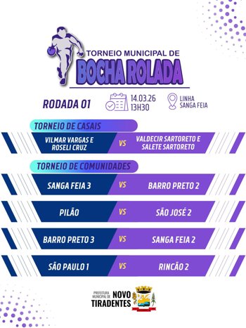 <p><span style="font-family: verdana, geneva, sans-serif; font-size: 12pt;"><strong>TORNEIO MUNICIPAL DE BOCHA ROLADA TER&Aacute; IN&Iacute;CIO NO DIA 14 DE MAR&Ccedil;O EM NOVO TIRADENTES</strong></span></p>