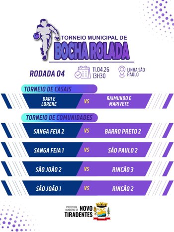 <span style="font-family: 'arial black', sans-serif; font-size: 12pt;">QUARTA RODADA DO TORNEIO MUNICIPAL DE BOCHA ROLADA ACONTECE NESTE S&Aacute;BADO</span>