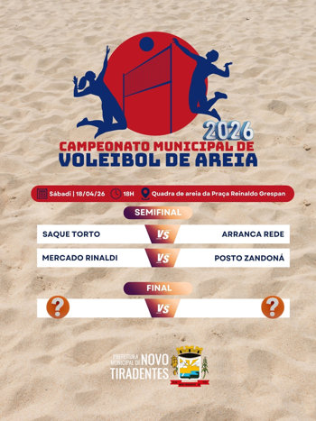 <span style="font-family: 'arial black', sans-serif; font-size: 12pt;">SEMIFINAL E FINAL DO CAMPEONATO MUNICIPAL DE VOLEIBOL DE AREIA ACONTECEM NO DIA 18 DE ABRIL</span>