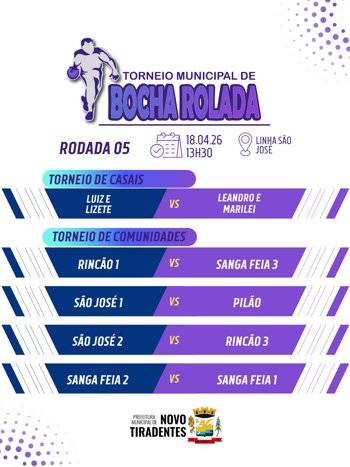 <span style="font-family: 'arial black', sans-serif; font-size: 12pt;">QUINTA RODADA DO TORNEIO MUNICIPAL DE BOCHA ROLADA ACONTECE NESTE S&Aacute;BADO</span>