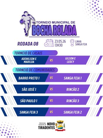 <span style="font-family: 'arial black', sans-serif; font-size: 12pt;">OITAVA RODADA DO TORNEIO MUNICIPAL DE BOCHA ROLADA ACONTECE NESTE S&Aacute;BADO</span>