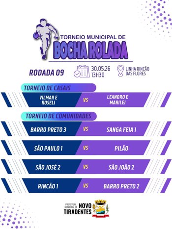 <span style="font-family: 'arial black', sans-serif; font-size: 12pt;">NONA RODADA DO TORNEIO MUNICIPAL DE BOCHA ROLADA ACONTECE NESTE S&Aacute;BADO</span>