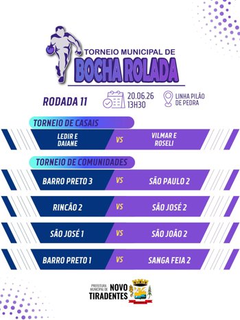 <span style="font-family: 'arial black', sans-serif; font-size: 12pt;">11&ordf; RODADA DO TORNEIO MUNICIPAL DE BOCHA ROLADA ACONTECE NO DIA 20 DE JUNHO</span>