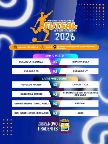 <span style="font-family: 'arial black', sans-serif; font-size: 12pt;">CAMPEONATO DE FUTSAL 2026 TEM IN&Iacute;CIO DA CATEGORIA SUB-10 MISTO E SEGUNDA RODADA DO LIVRE MASCULINO NESTE S&Aacute;BADO</span>