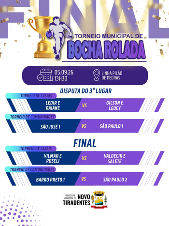 <span style="font-family: 'arial black', sans-serif; font-size: 12pt;">GRANDE FINAL DO TORNEIO MUNICIPAL DE BOCHA ROLADA ACONTECE NESTE S&Aacute;BADO EM NOVO TIRADENTES</span>