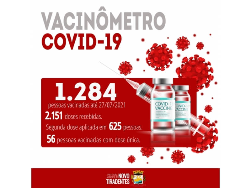 VACINÔMETRO COVID-19
