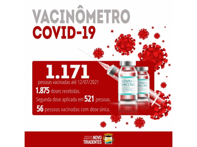 VACINÔMETRO COVID-19