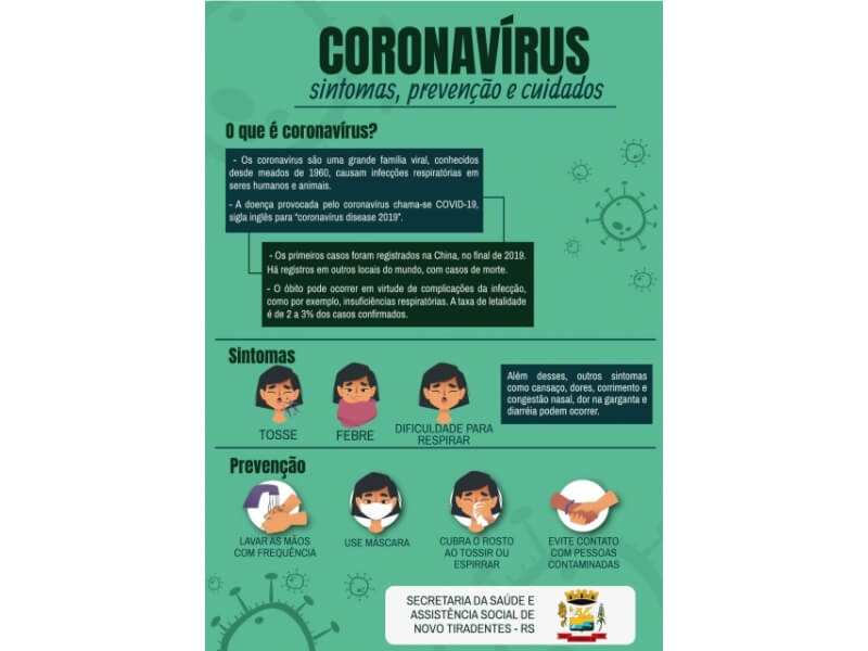 COVID-19 CORONAVÍRUS: O QUE VOCÊ PRECISA SABER?