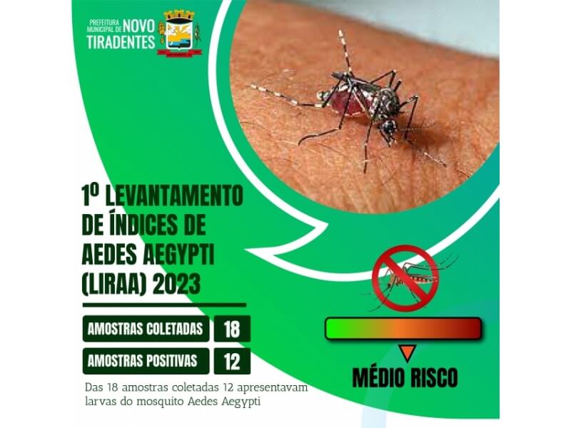 NOVO TIRADENTES: PRIMEIRO LIRAA DE 2023 APRESENTA RISCO MÉDIO DE CONTAMINAÇÃO DE DENGUE