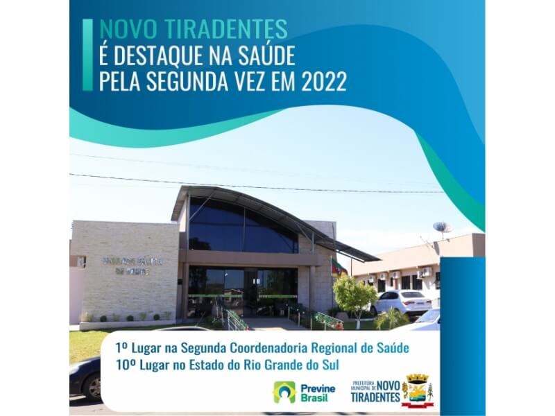 NOVO TIRADENTES É DESTAQUE PELA SEGUNDA VEZ EM 2022 NO RANKING DOS INDICADORES DO PROGRAMA PREVINE BRASIL  