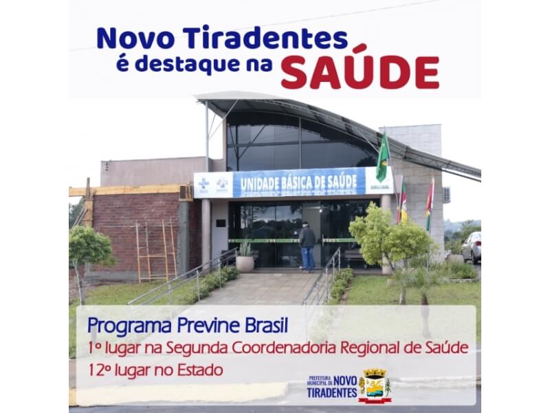 NOVO TIRADENTES É DESTAQUE NO RANKING DOS INDICADORES DO PROGRAMA PREVINE BRASIL