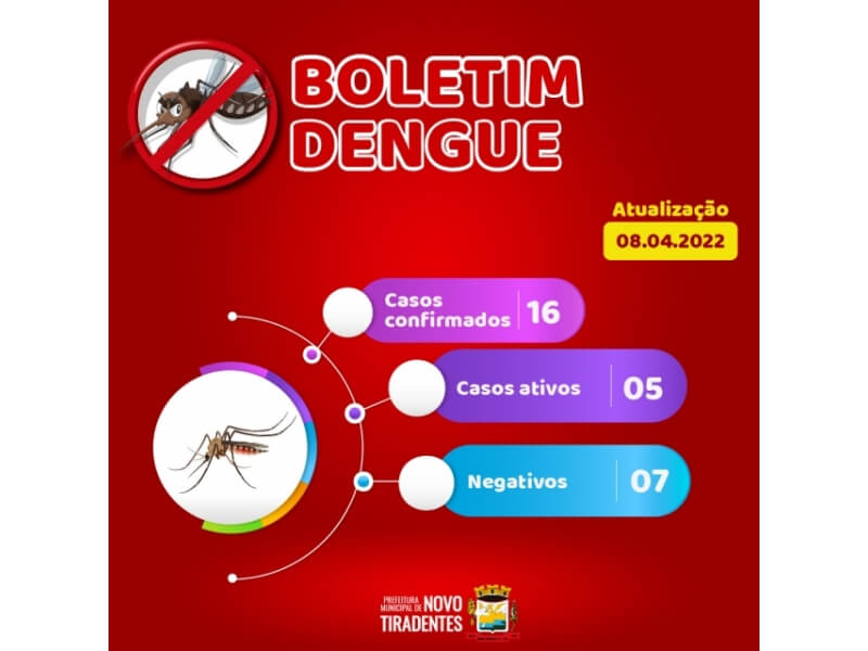 BOLETIM INFORMATIVO DENGUE