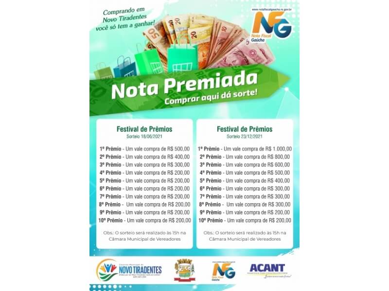CAMPANHA NOTA PREMIADA COMPRAR AQUI DÁ SORTE: CUPONS FISCAIS JÁ PODEM SER TROCADOS PARA CONCORRER À PRÊMIOS